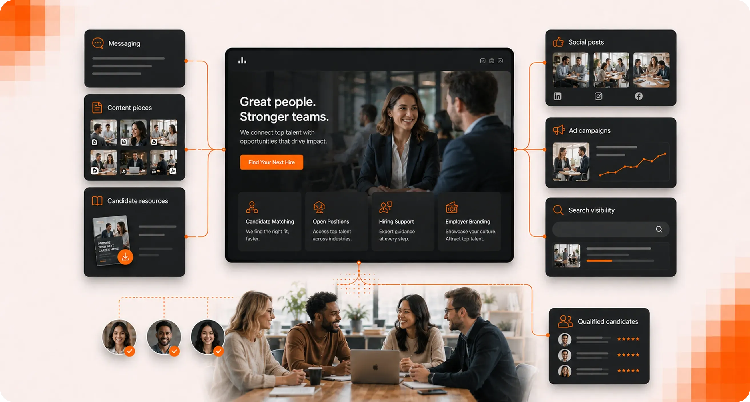 A recruiting website connecting clients and candidates across every channel